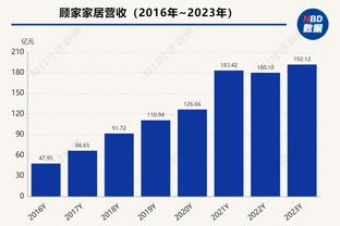 克雷桑戴帽费南多助攻双响+失空门后伤退 泰山3-1南通取三连胜